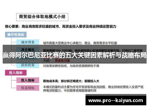 赢得阿尔巴尼亚比赛的五大关键因素解析与战略布局