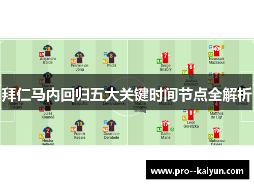 拜仁马内回归五大关键时间节点全解析