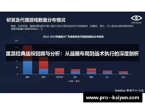 里昂经典战役回顾与分析：从战略布局到战术执行的深度剖析