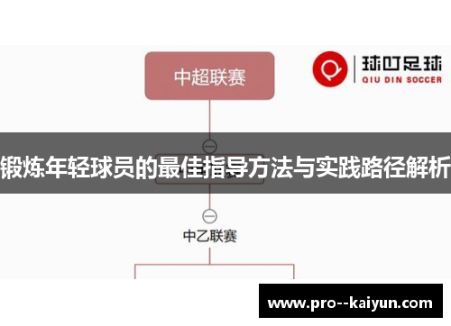 锻炼年轻球员的最佳指导方法与实践路径解析