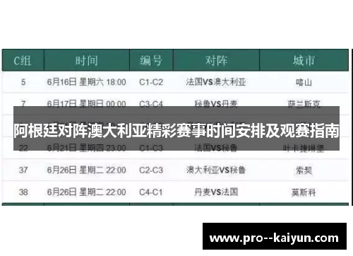 阿根廷对阵澳大利亚精彩赛事时间安排及观赛指南