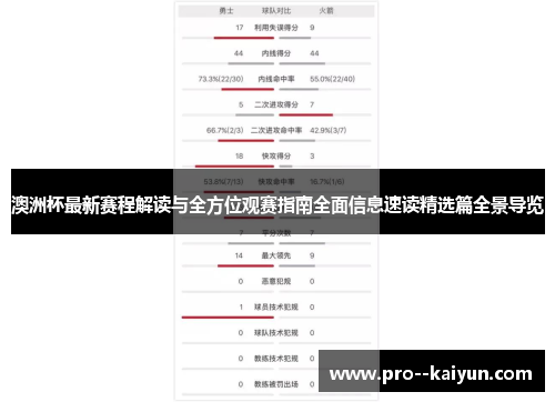 澳洲杯最新赛程解读与全方位观赛指南全面信息速读精选篇全景导览