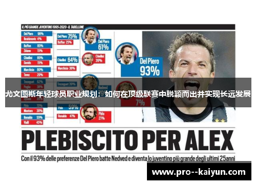 尤文图斯年轻球员职业规划：如何在顶级联赛中脱颖而出并实现长远发展