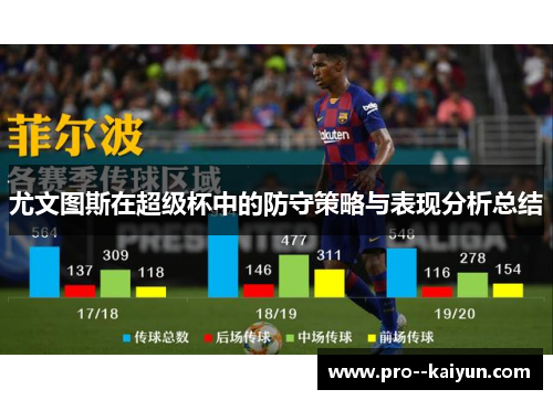 尤文图斯在超级杯中的防守策略与表现分析总结 尤文图斯在超级杯中的防守策略与表现分析总结