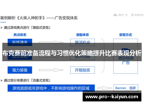布克赛前准备流程与习惯优化策略提升比赛表现分析 布克赛前准备流程与习惯优化策略提升比赛表现分析