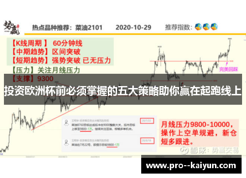 投资欧洲杯前必须掌握的五大策略助你赢在起跑线上 投资欧洲杯前必须掌握的五大策略助你赢在起跑线上