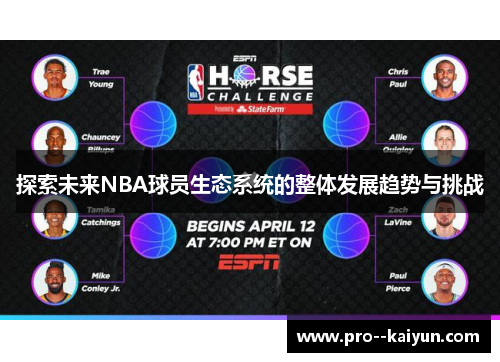 探索未来NBA球员生态系统的整体发展趋势与挑战 探索未来NBA球员生态系统的整体发展趋势与挑战