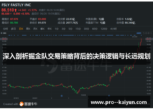 深入剖析掘金队交易策略背后的决策逻辑与长远规划 深入剖析掘金队交易策略背后的决策逻辑与长远规划