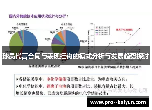 球员代言合同与表现挂钩的模式分析与发展趋势探讨 球员代言合同与表现挂钩的模式分析与发展趋势探讨