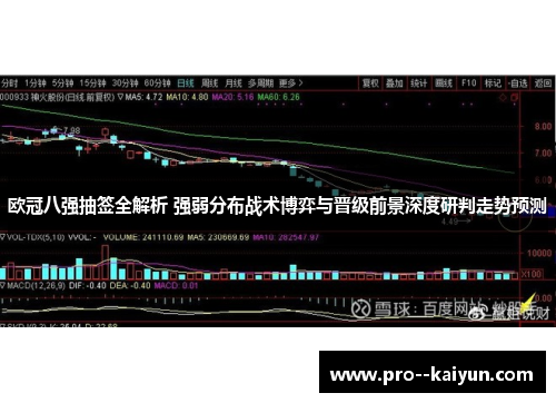 欧冠八强抽签全解析 强弱分布战术博弈与晋级前景深度研判走势预测