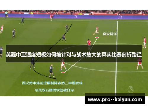英超中卫速度短板如何被针对与战术放大的真实比赛剖析路径
