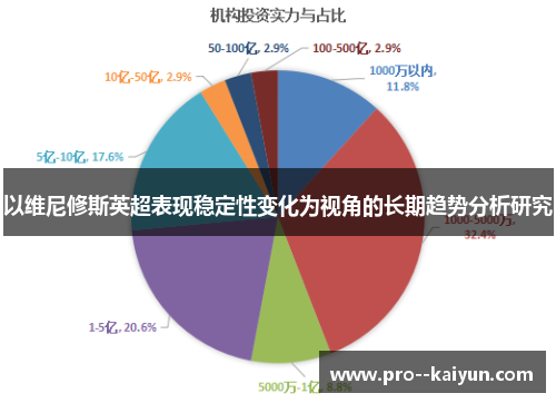 以维尼修斯英超表现稳定性变化为视角的长期趋势分析研究